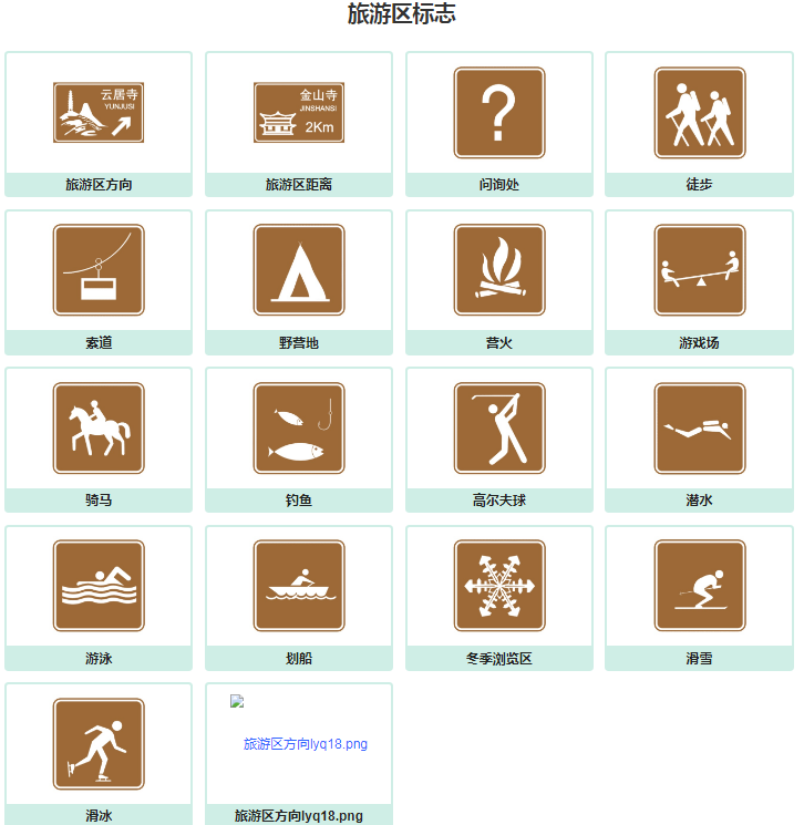 六,道路施工安全标志是一种用于正在施工路段的特殊标志,道路施工标志